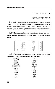 Ivrit bez repetitora. Pašmācības grāmata ivritā