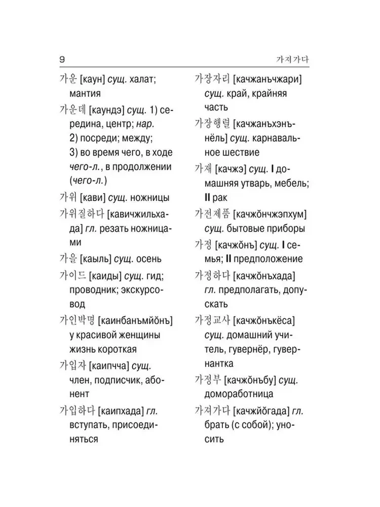 Корейско-русский русско-корейский словарь