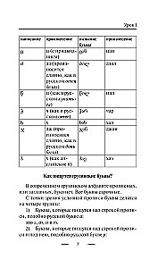 Грузинский язык без репетитора. Самоучитель грузинского языка