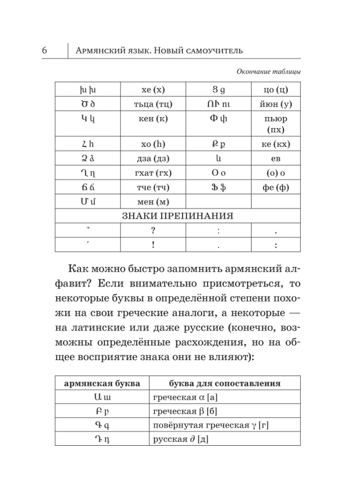 Армянский язык. Новый самоучитель