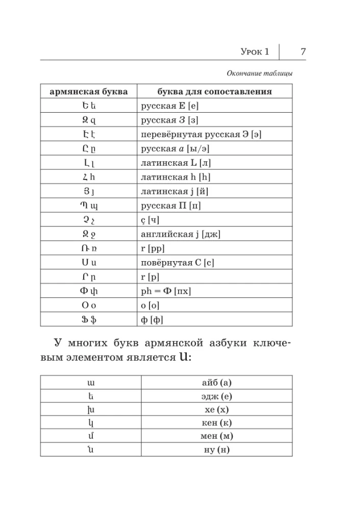 Армянский язык. Новый самоучитель