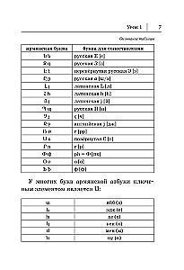 Армянский язык. Новый самоучитель
