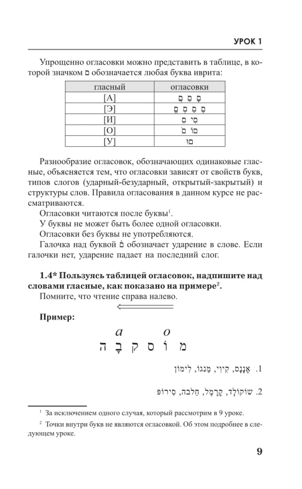 Ivrits 3 mēnešos. Intensīvais kurss