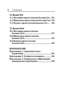 Visi ebreju valodas noteikumi shēmās un tabulās