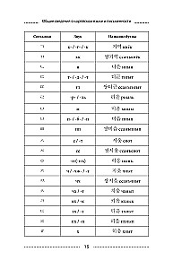Korea keel samm-sammult + audikursus