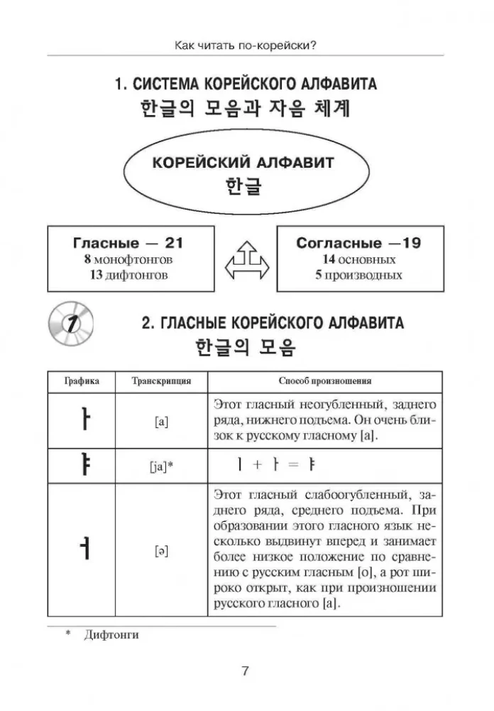 Корейский язык. Вводный курс