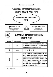 Корейский язык. Вводный курс