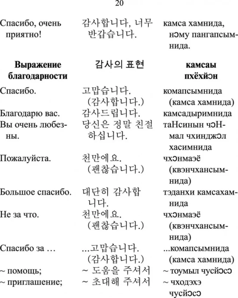 Russisch-koreanisches Gesprächsbuch