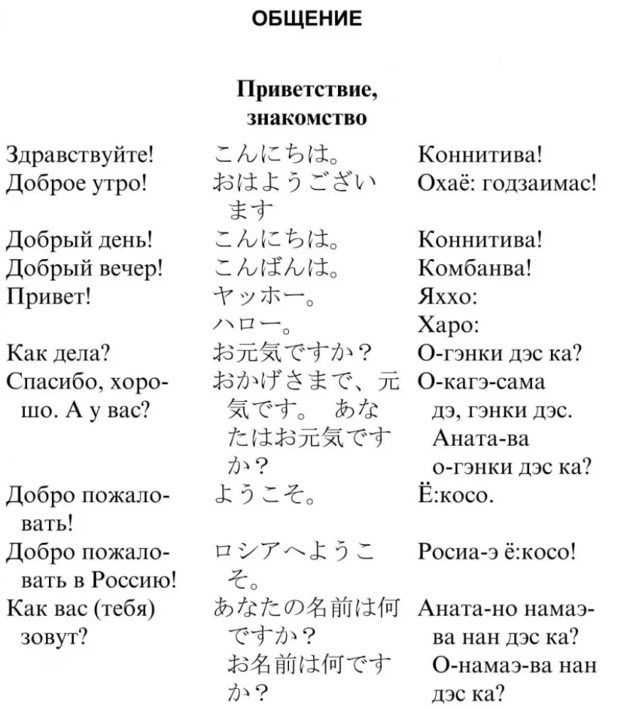 Russisch-japanisches Gesprächsbuch
