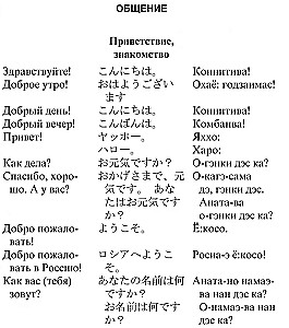 Russisch-japanisches Gesprächsbuch