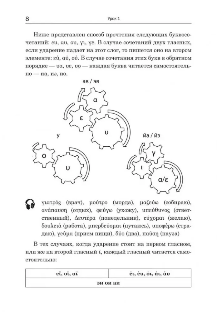 Praktischer Kurs der gesprochenen griechischen Sprache: Lehrbuch