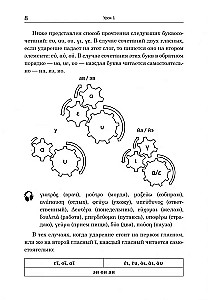 Praktischer Kurs der gesprochenen griechischen Sprache: Lehrbuch