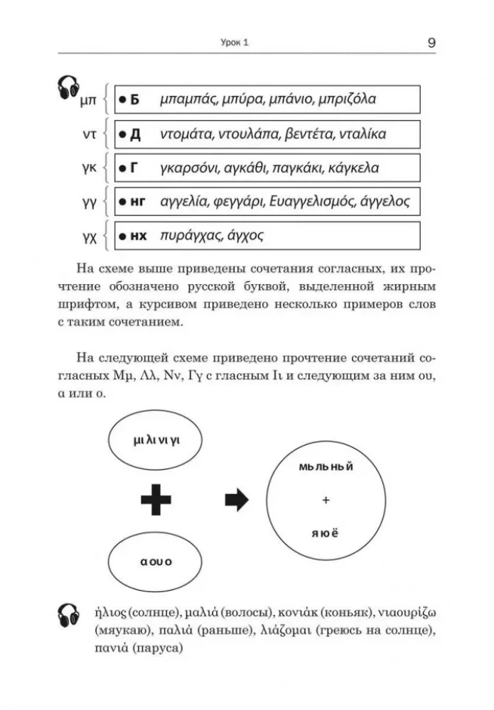 Praktischer Kurs der gesprochenen griechischen Sprache: Lehrbuch