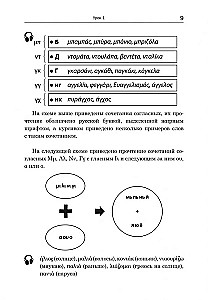 Praktischer Kurs der gesprochenen griechischen Sprache: Lehrbuch