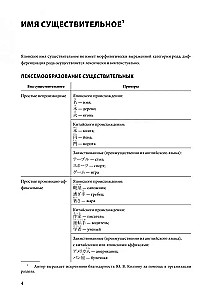 Японский язык. Грамматика в таблицах