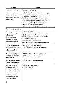 Японский язык. Грамматика в таблицах