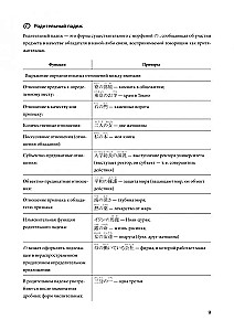 Японский язык. Грамматика в таблицах