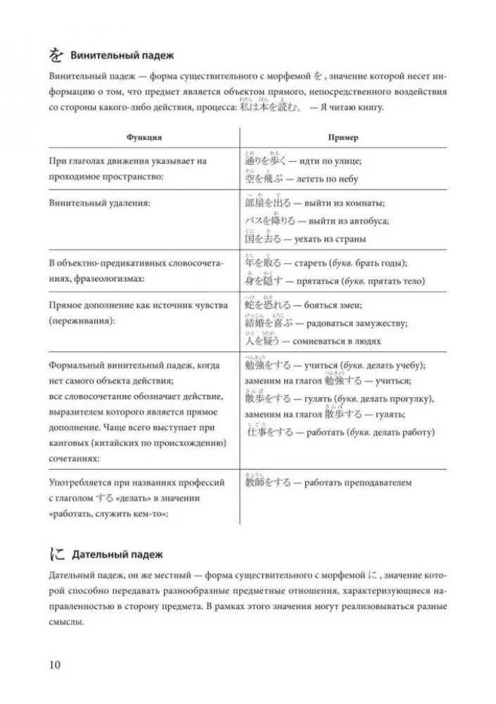 Японский язык. Грамматика в таблицах