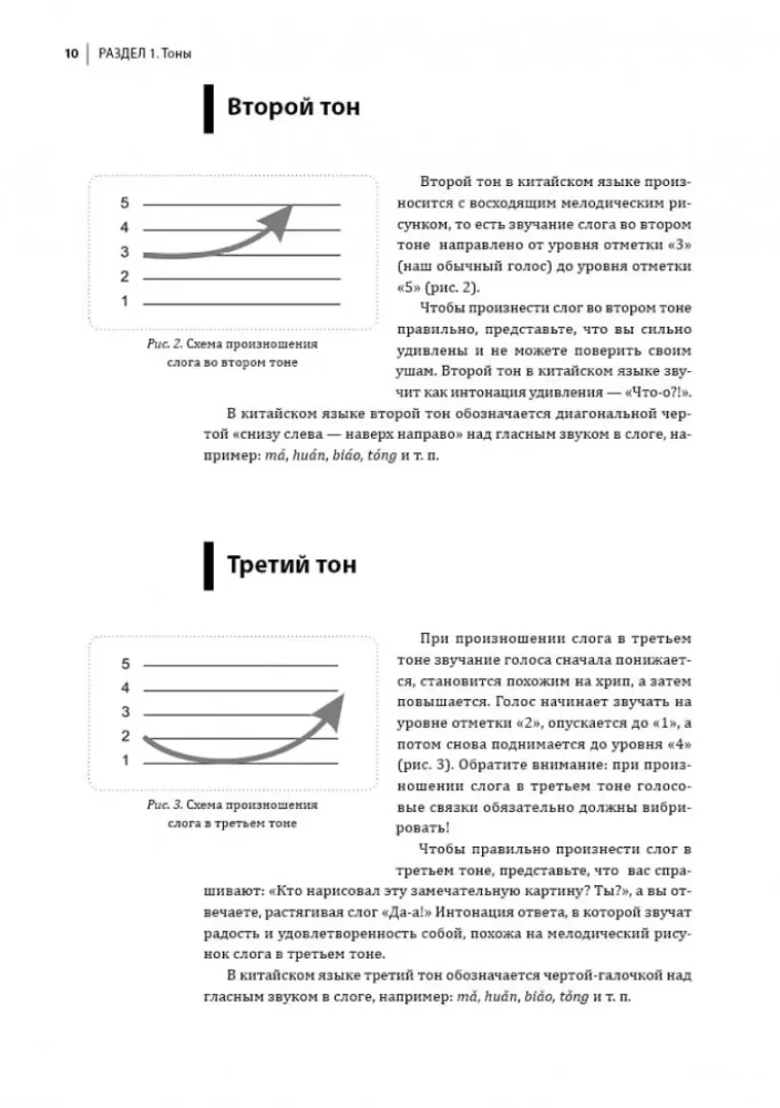 Kurs języka chińskiego. Trener fonetyczny