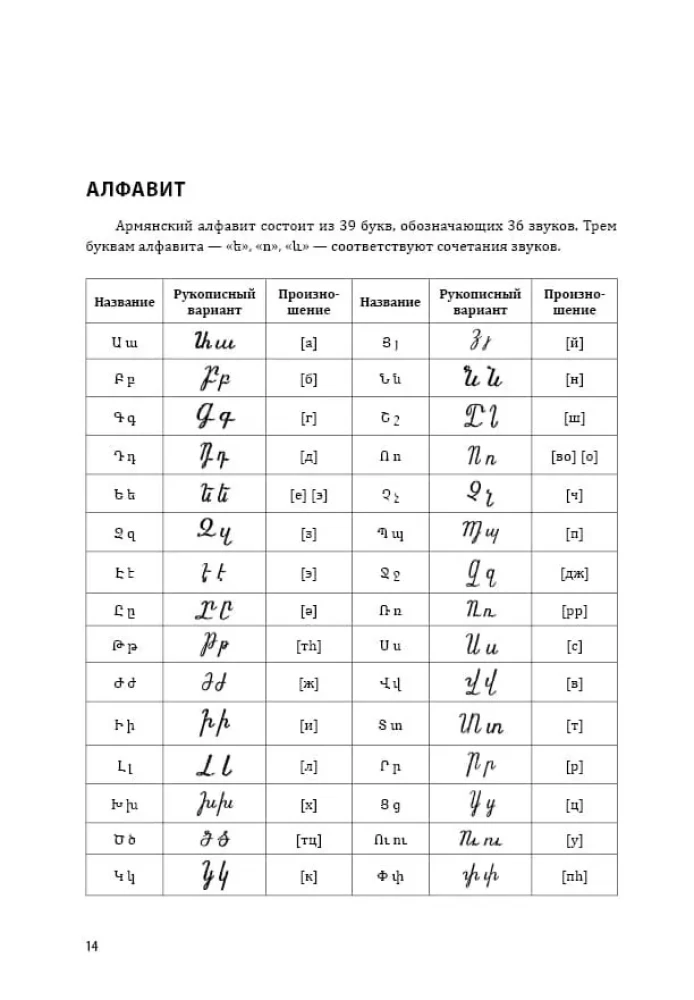Armėnų kalba. Gramatika su pratimais