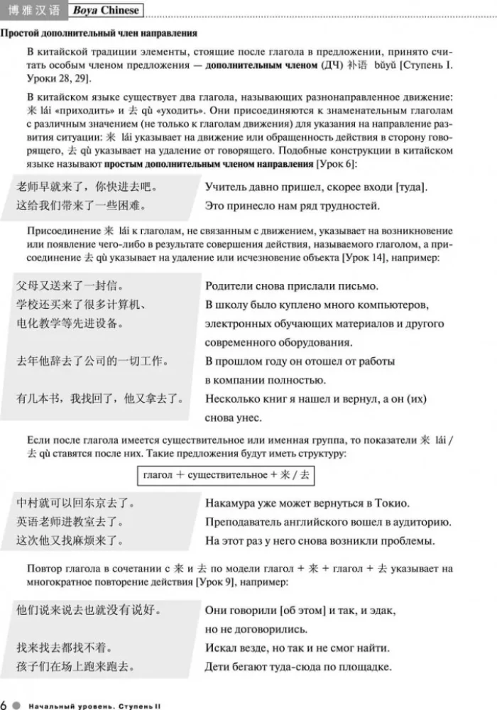 Chinesischkurs Boya Chinese. Anfängerlevel. Stufe 2. Lexikalisch-grammatisches Nachschlagewerk