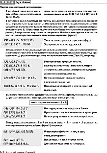 Chinesischkurs Boya Chinese. Anfängerlevel. Stufe 2. Lexikalisch-grammatisches Nachschlagewerk