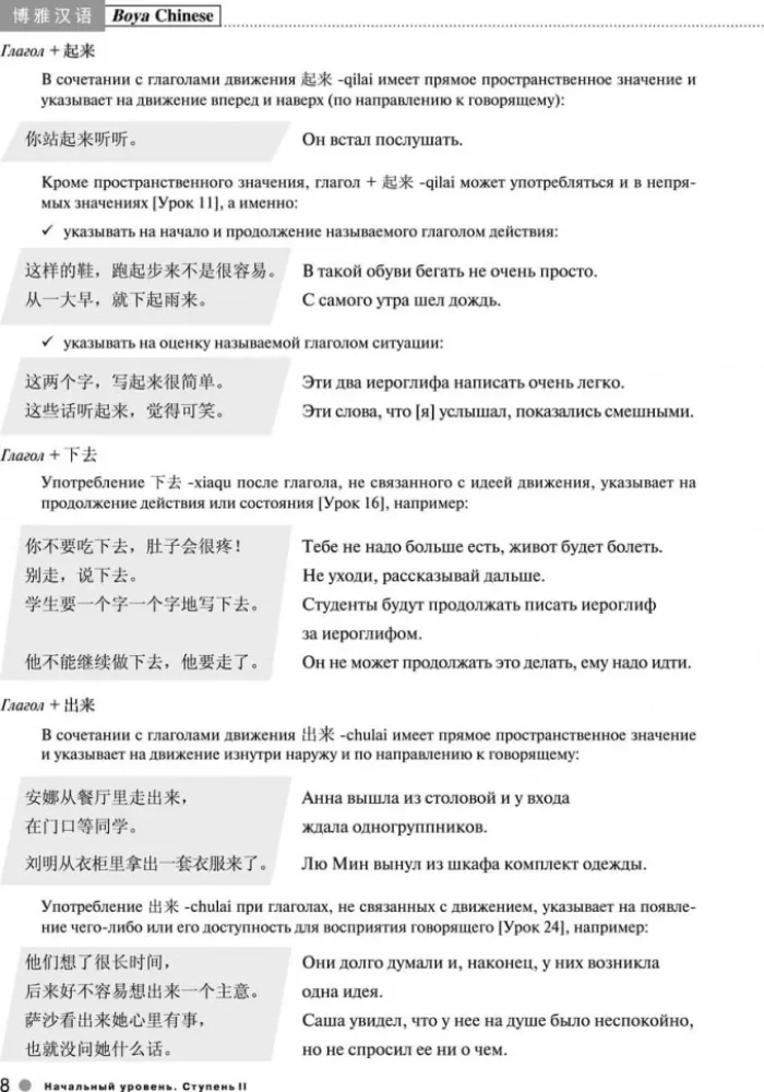Chinesischkurs Boya Chinese. Anfängerlevel. Stufe 2. Lexikalisch-grammatisches Nachschlagewerk