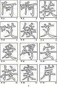 Chinesische Schriftzeichen auf Karten