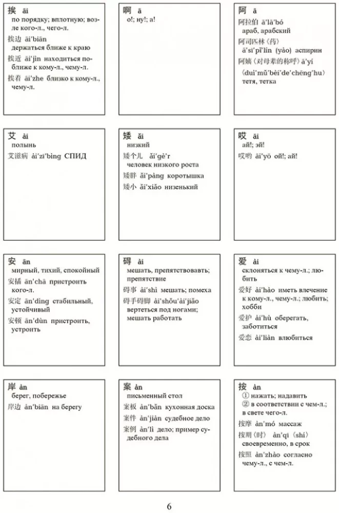 Chinesische Schriftzeichen auf Karten
