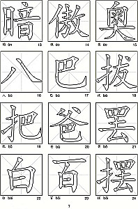 Chinesische Schriftzeichen auf Karten