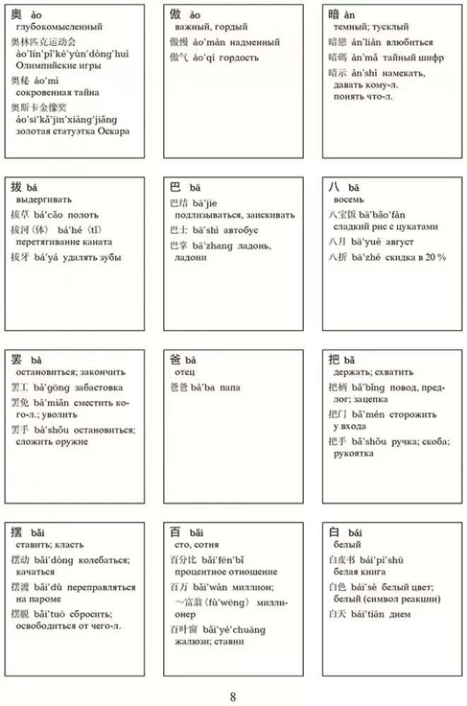 Chinesische Schriftzeichen auf Karten