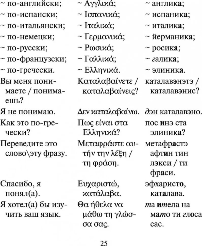 Russisch-griechisches Gesprächsbuch