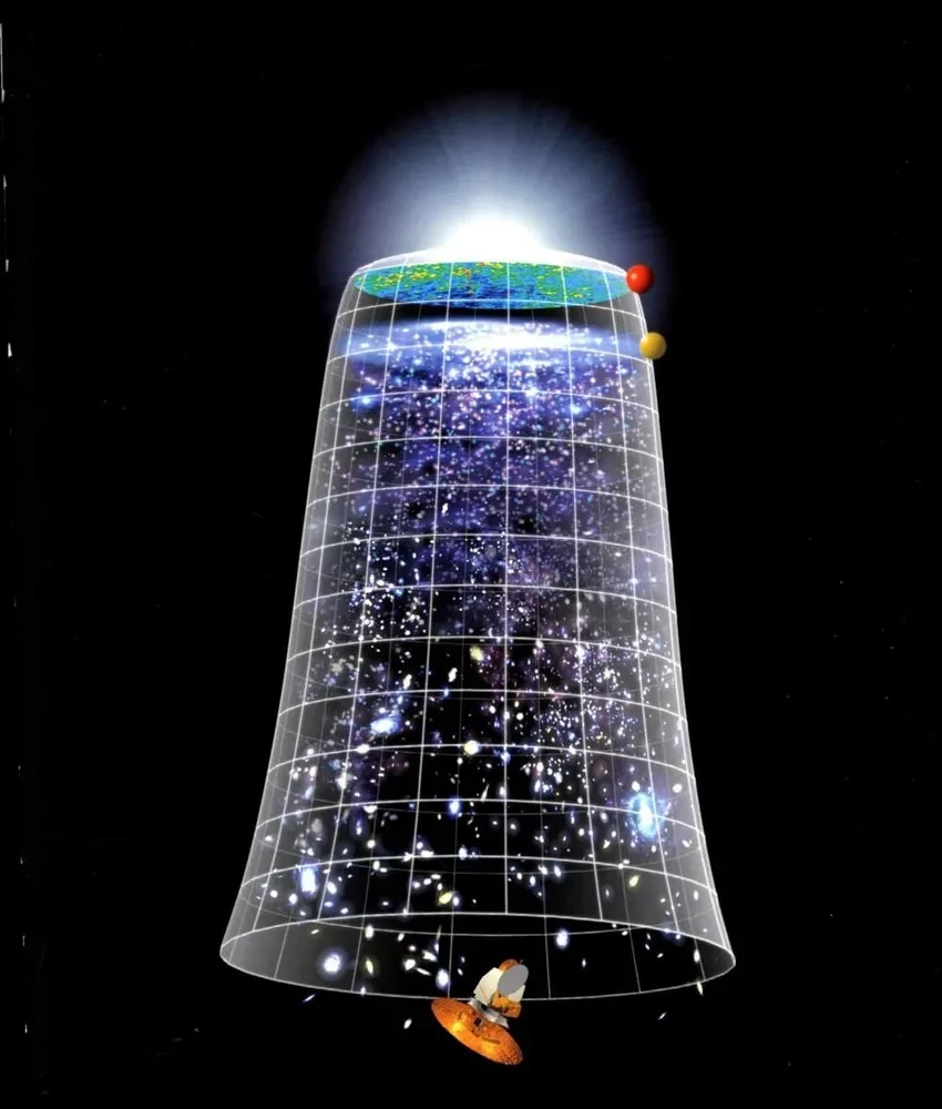 Great Physics. From the Big Bang to Quantum Resurrection. 250 Key Milestones in the History of Physics