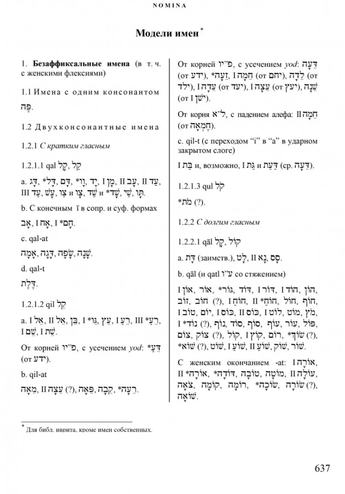 Bībeles ivrita vārdnīca