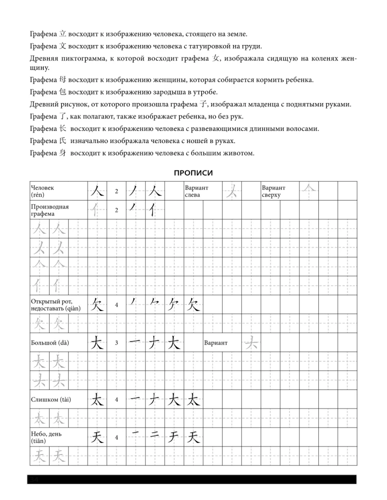 Chinesische Sprache. Lehrschriften