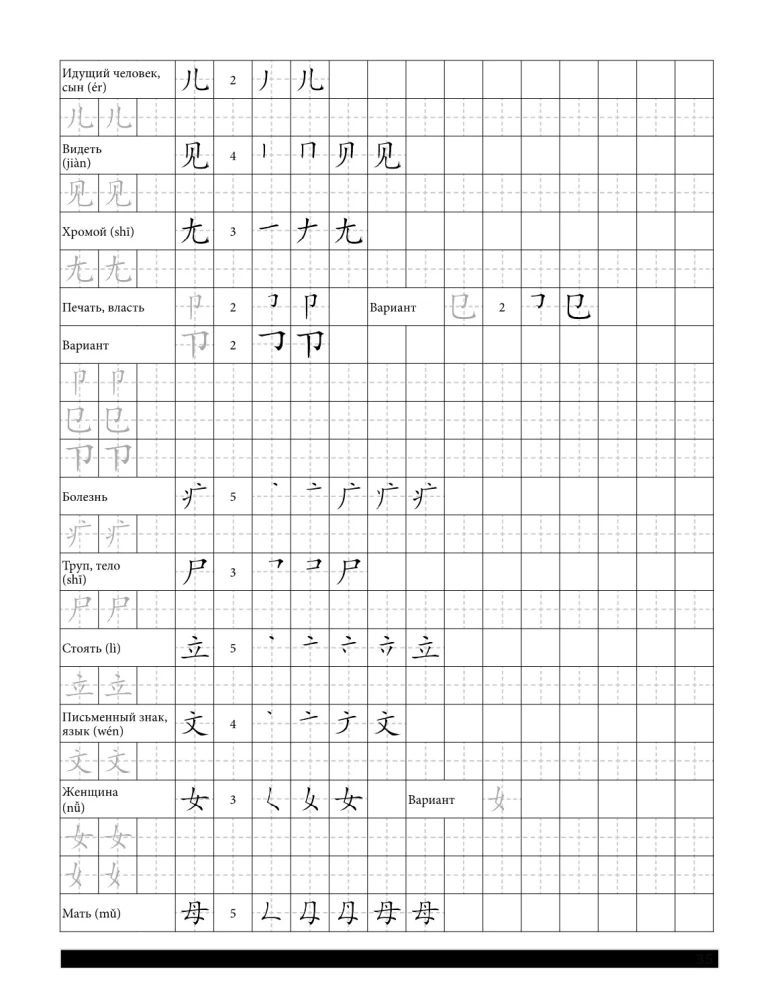Chinesische Sprache. Lehrschriften
