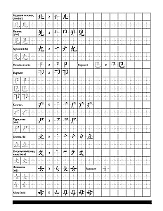 Chinesische Sprache. Lehrschriften