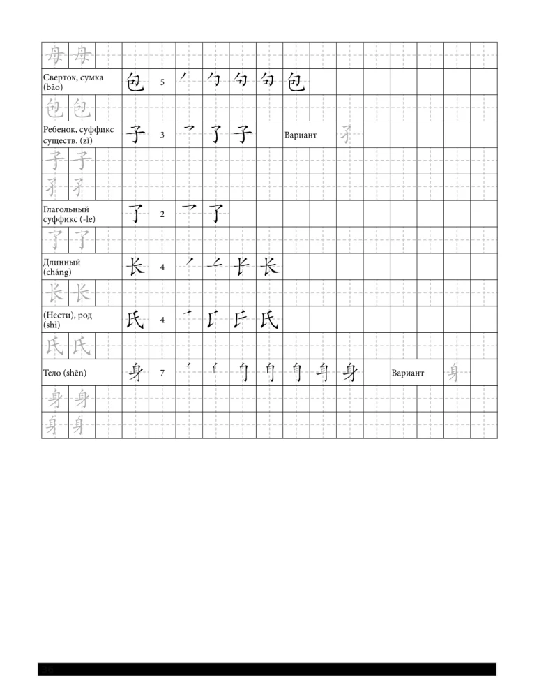 Chinesische Sprache. Lehrschriften