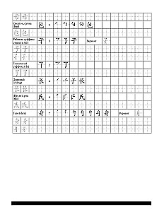 Chinesische Sprache. Lehrschriften