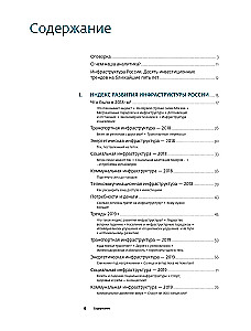Investments in Infrastructure. 2018, 2019, 2020. Collection of Analytics InfraONE Research