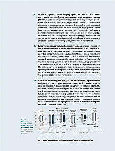 Investments in Infrastructure. 2018, 2019, 2020. Collection of Analytics InfraONE Research