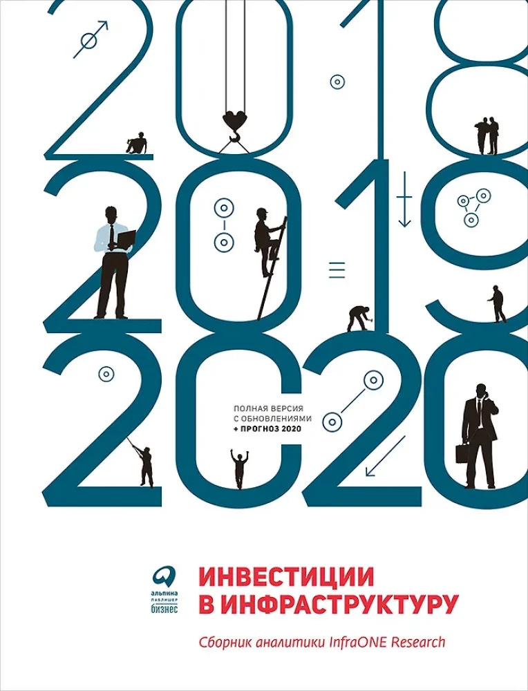 Investments in Infrastructure. 2018, 2019, 2020. Collection of Analytics InfraONE Research