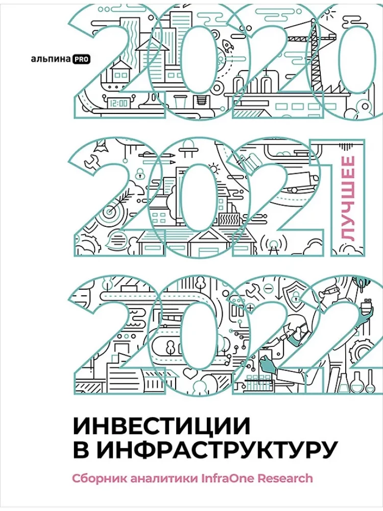 Investments in Infrastructure. 2020, 2021, 2022. Compilation of Analytics from InfraOne Research. The Best