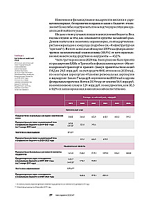 Investments in Infrastructure. 2020, 2021, 2022. Compilation of Analytics from InfraOne Research. The Best