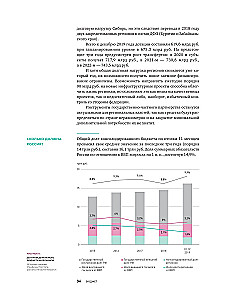Investments in Infrastructure. 2020, 2021, 2022. Compilation of Analytics from InfraOne Research. The Best