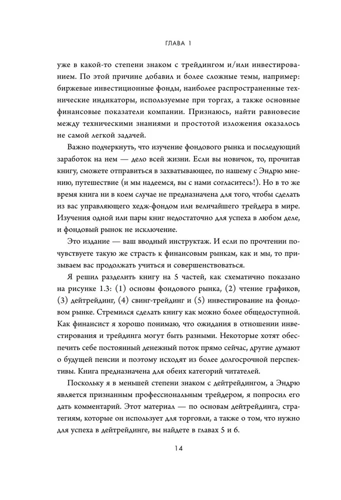 Фондовый рынок с нуля. Руководство для начинающих инвесторов