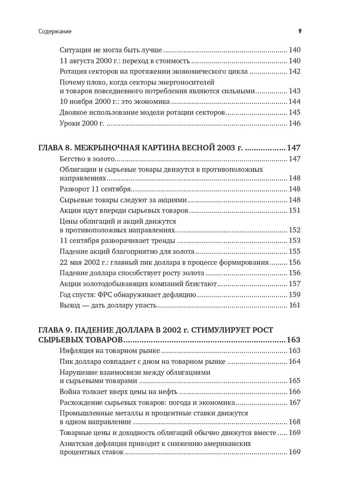Intermarket-Analyse. Prinzipien der Interaktion der Finanzmärkte
