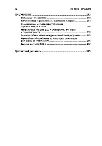 Intermarket-Analyse. Prinzipien der Interaktion der Finanzmärkte