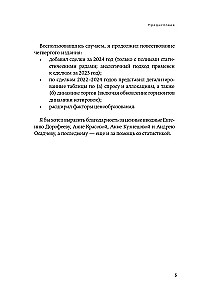 Рынки капитала. Перезагрузка
