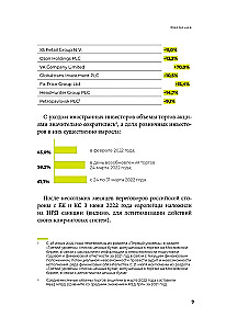 Рынки капитала. Перезагрузка
